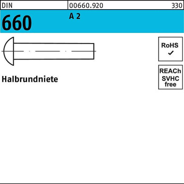 Halbrundniete DIN 660 2x 6 A 2 200 Stück 006609200020006