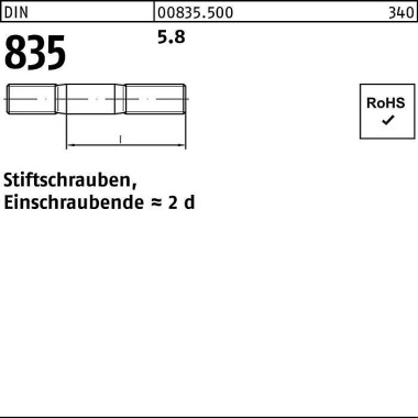 Stiftschraube DIN 835 M6x 100 5.8 Einschraubende=2 d 100 Stück 008355000060100