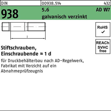 Stiftschraube DIN 938 M12 x 50 5.6 galv.verz. 50 St ück 009385140120050