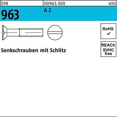 Senkschraube DIN 963 Schl itz M1,2x 5 A 2 1000 Stüc k 009639200012005