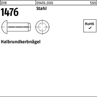 Halbrundkerbnagel DIN 147 6 5x 18 Stahl 250 Stück 014760009050018