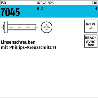 Flachkopfschraube ISO 704 5 PH M1,6x 2-H A 2 1000 S tück 070459250016002