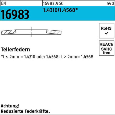 Tellerfeder EN 16983 31,5 x16,3x1,25 1.4310/1.4568 200 Stück 169839600311612