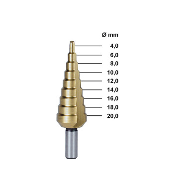 Ruko Stupňovitý vrták HSS TiN rozměr. 1,4-20mm, rovná drážka 101051TTX