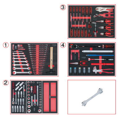 KS Tools SCS Systemeinlagen-Satz, 131-tlg. für Tankstellenservice 715.0131