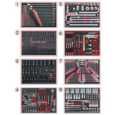 KS Tools SCS Systemeinlagen-Satz, NKW 715.0484