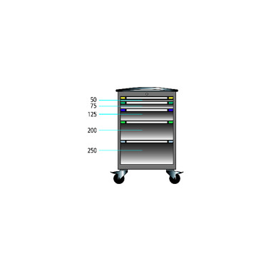 ThurMetall Rollboy (ŠxHxV) 605x695x992mm Zámek KLÍČ světle modrá RAL 5012 84.425.010