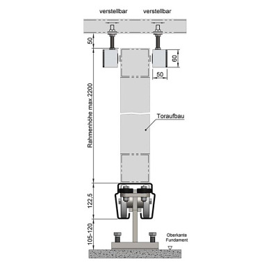 Woelm HELM 950 set up to 11.5 m gate opening 095022