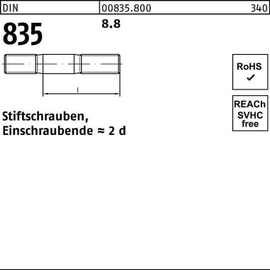 Stiftschraube DIN 835 M8x 20 8.8 Einschraubende=2d 100 Stück 008358000080020