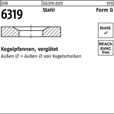 Kegelpfanne DIN 6319 Form G G 14,2x36x 6 Stahl verg ütet 50 Stück 063190050142000