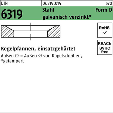 Kegelpfanne DIN 6319 Form D D 23,2x36x 7,5 Stahl ga lv.verz. 10 Stück 063190140232000