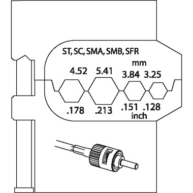 GEDORE Modulindsats til fiberoptiske kabler 8140-12