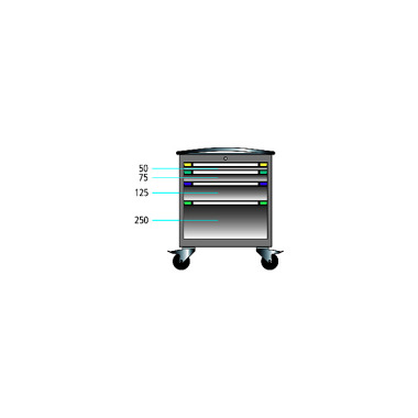 ThurMetall Rollboy (BxDxH) 605x695x792mm NØGLE Lås lysegrå RAL 7035 84.424.020