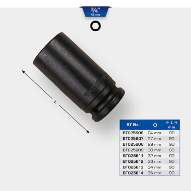 Brilliant  3/4" Kraft-Stecknuss Sechskant, 34 mm, lang BT025613