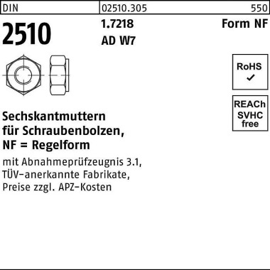 Sechskantmutter DIN 2510 f.Schraubenbolzen NF M24 1.7218 1 Stück 025103050240000