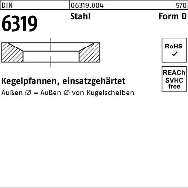 Kegelpfanne DIN 6319 Form D D 42x68x14 Stahl einsat zgehärtet 1 Stück 063190040420000