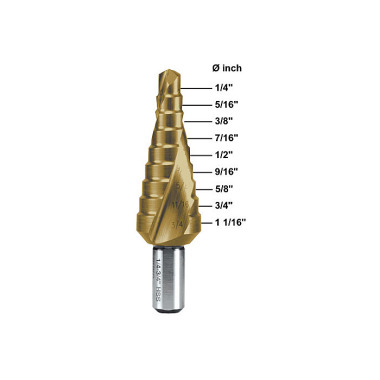 Ruko Stufenbohrer HSS TIN Gr. 3 1/4-3/4? 101703T