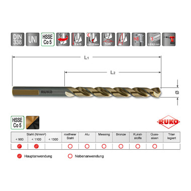 Ruko Spiralbohrer DIN 338 Typ UNI HSSECo5 12,50 228125