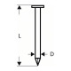 Bosch Rundkopf-Streifennagel SN21RK 60 2,8 mm, 60 mm, blank, glatt 2608200028