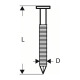 Bosch Rundkopf-Streifennagel SN21RK 75RG 2,8 mm, 75 mm, verzinkt, gerillt 2608200037