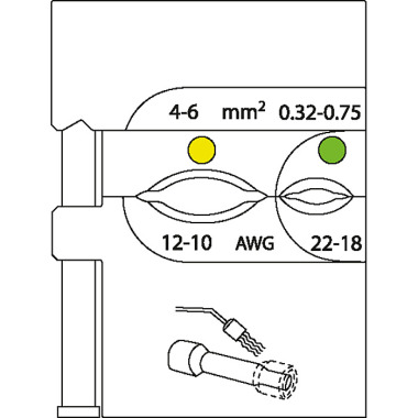 GEDORE Modul-Einsatz für Dura Seal Schrumpfschlauch 0,32-6 8140-22