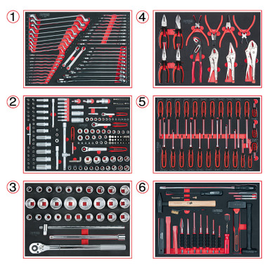 KS Tools SCS Systemeinlagen-Satz, Landmaschinen 310-tlg. 715.0310