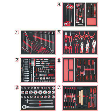 KS Tools SCS Systemeinlagen-Satz, NKW 316-tlg. 715.0316