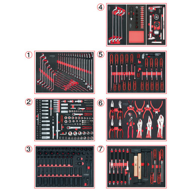 KS Tools SCS Systemeinlagen-Satz, Universal 378-tlg. 715.0378