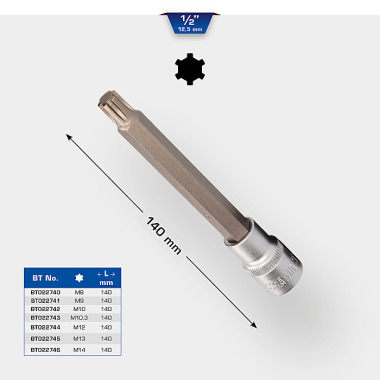 Brilliant  1/2" Bit-Schraubendreher, RIBE, 140mm, M 13 BT022745