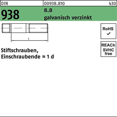 Stiftschraube DIN 938 M24 x 70 8.8 galv.verz. 10 St ück 009388100240070