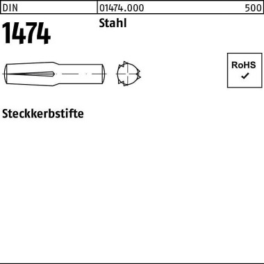 Steckkerbstift DIN 1474 1 ,5x 6 Stahl 250 Stück 014740000015006