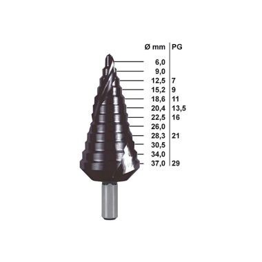 Ruko Step drill HSS-TAliN, ground, spiral fluted with split point 101060F