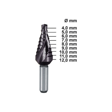 Ruko Step drills HSS-TiAlN, spiral fluted with split point, short design 101061F