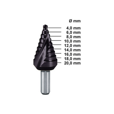 Ruko Step drills HSS-TiAlN, spiral fluted with split point, short design 101062F