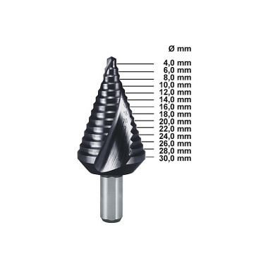 Ruko Step drills HSS-TiAlN, spiral fluted with split point, short design 101063F