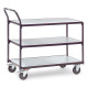 fetra ESD table trolley loading area 1,000 x 600 mm 1851