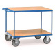 fetra table trolley loading area 850 x 500 mm 2400