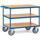 fetra table trolley loading area 850 x 500 mm 2420