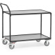 fetra table trolley loading area 1,000 x 600 mm 2742/7016