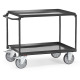 fetra table trolley loading area 1000 x 700 mm 4822/7016