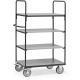 fetra Tiered trolley loading area 1,000 x 700 mm 8302/7016