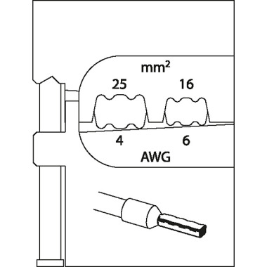 GEDORE Module insert for conductor end-sleeves 16/25mm 1830619