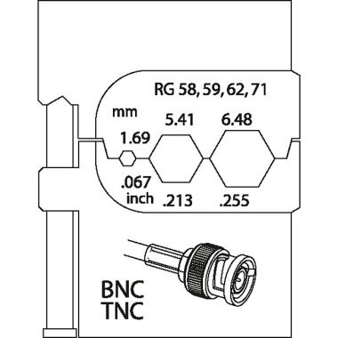 GEDORE Module insert for coax connectors RG 58/59/62/71 8140-14