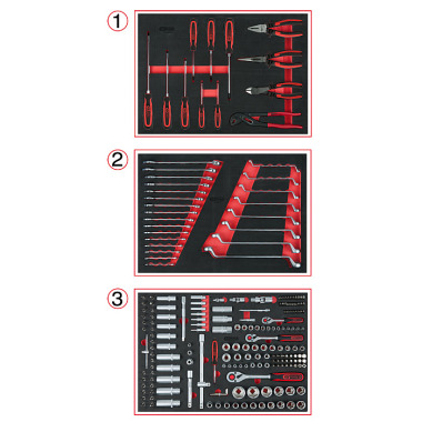 KS Tools Einlagenpaket 215-tlg. 713.0215