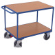 VARIOfit Heavy-duty table trolley with 2 shelves External dimensions: 1,040 x 500 x 880 mm (W/D/H) sw-500.504