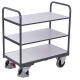 VARIOfit ESD low shelf trolley Outer dimensions: 910 x 500 x 990 mm (W/D/H) sw-500.257