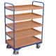 VARIOfit High shelf trolley External dimensions: 910 x 500 x 1,530 mm (W/D/H) sw-500.214