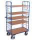 VARIOfit High shelf trolley External dimensions: 1,185 x 620 x 1,820 mm (W/D/H) sw-600.237