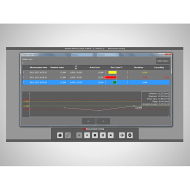 Mahr History option for Millimar Cockpit Software 11 5312802