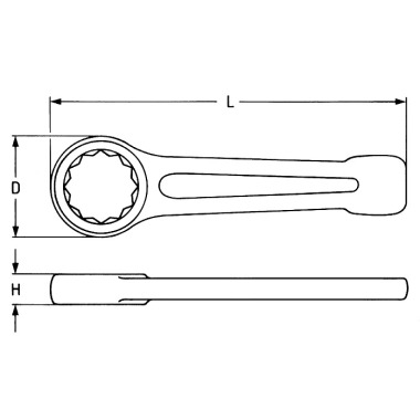 Heyco Slogging Ring Wrenches, AF-Sizes 00820636220